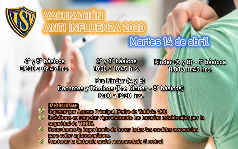 Plan Vacunación Anti Influenza